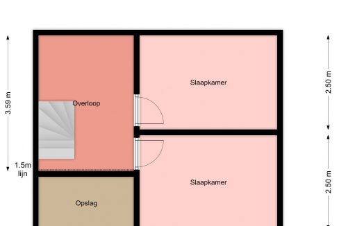 Plattegrond zolder